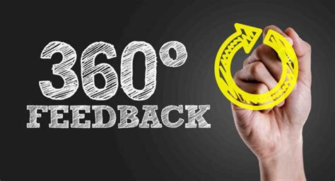 360 Feedback Survey – The Complete Guide .